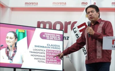Exhibe Mario Delgado a Sheinbaum como la «corcholata» que más ha gastado