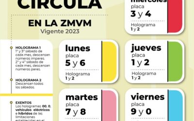 Activan contingencia ambiental este domingo, no circulan engomado verde