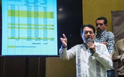 MORENA solicitará al INE atraiga conteo de votos en Jalisco: Mario Delgado