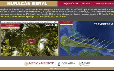 Preparados para atender posibles efectos de huracán Beryl