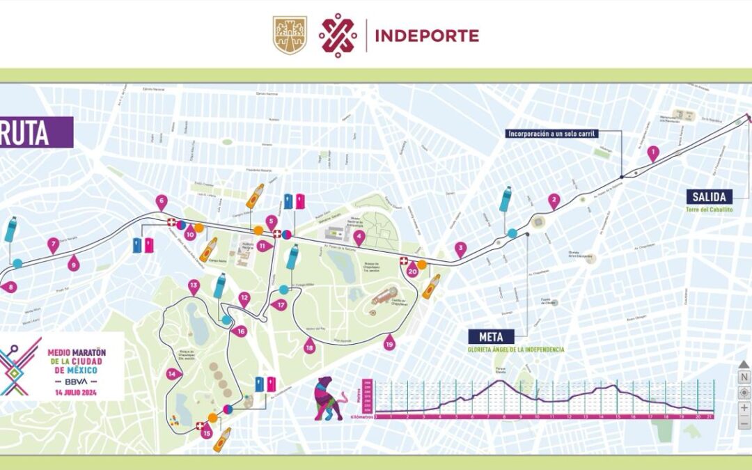 Participarán 30 mil corredores del Medio Maratón CDMX este domingo