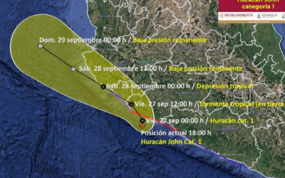 Prevén que John impacte en las próximas horas en Michoacán y Manzanillo
