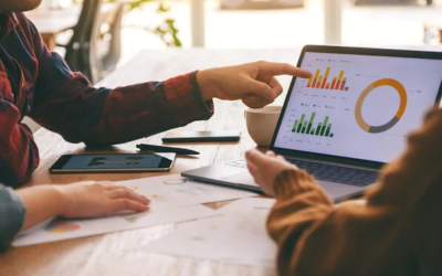 El 96% de empresas mexicanas planea integrar IA en sus estrategias de marketing