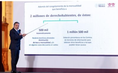 Congela saldos y mensualidades de 2 millones de créditos del Infonavit