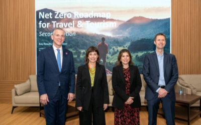 Destacada participacion del Consejo Mundial de Viajes y Turismo en la Cop29