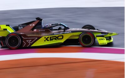 Kiro Race Co suma inversionistas estratégicos para acelerar crecimiento en Formula E