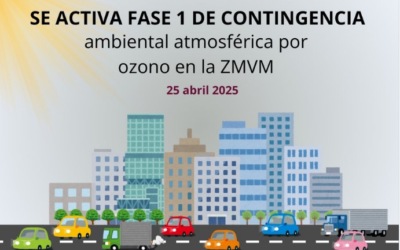 Se activa contingencia ambiental y Doble No Circula en ZMVM