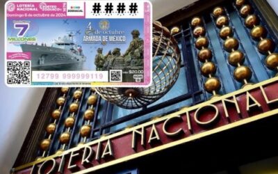 Lotería Nacional informa sobre diversos anuncios falsos en redes sociales