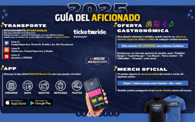 Todo lo que necesitas saber para disfrutar al máximo del NASCAR Mexico