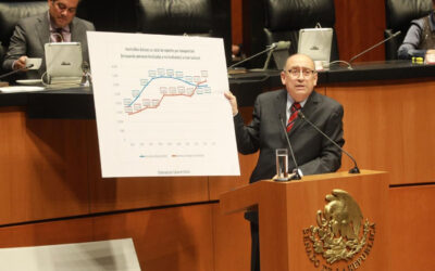 Legisladores del PRI desaprueban periodo Extraordinario