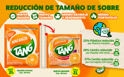 Mondelēz Snacking México reduce 400 toneladas anuales de residuos