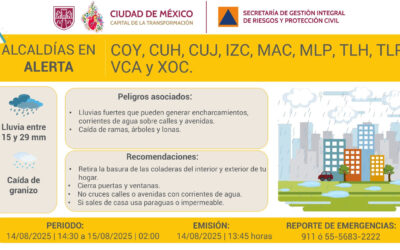 Se activa alerta naranja por pronósticos de lluvias fuertes