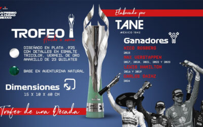Trofeo elaborado por TANE listo para coronar al vencedor del México GP