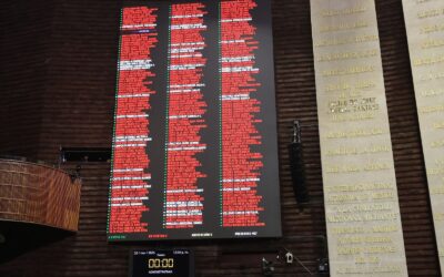 Por unanimidad, Diputados aprueban reformas para proteger elecciones sindicales