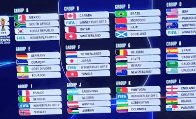 ¿Turismo mundialista? Profeco difunde consejos para elegir agencias de viajes