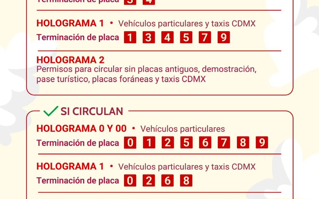 Activan contingencia y Doble no Circula para este miércoles
