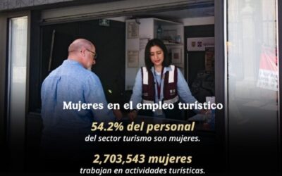 Destaca secretaria de Turismo el papel de las mujeres en el sector y el desarrollo del país