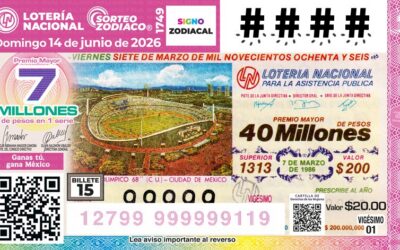 Se incorporan dos «cachitos» al Álbum Retro Lotería Nacional de Futbol