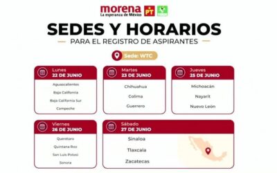 Presentan Morena, PT y Verde calendario para aspirantes a coordinaciones estatales