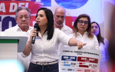 PAN votará en contra del 60% al DNR para no golpear al turismo en Q. Roo: Jorge Romero
