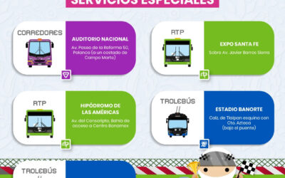 Habilitan servicios especiales de movilidad para El Gran Premio de México